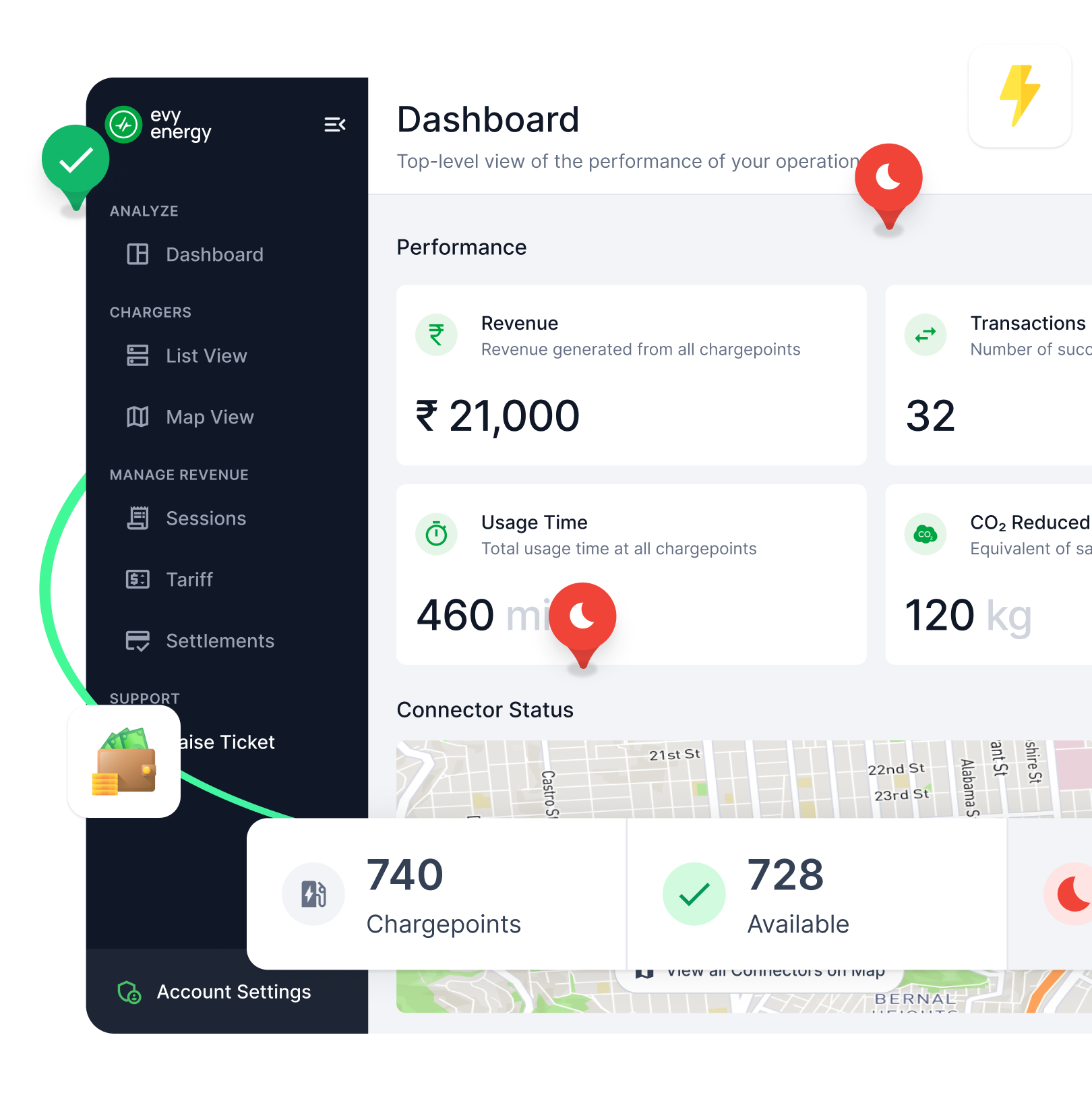 ChargeConnectCMS Easy Charger Management